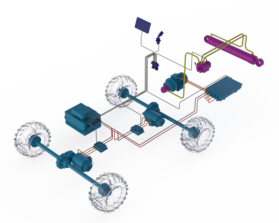 Electrification and hydraulics