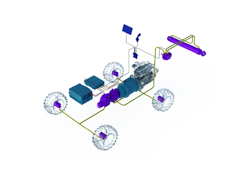 Electrified hydraulics