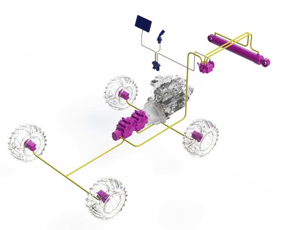 Electrification and hydraulics